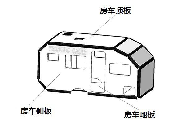 房车板材-越野拖车0424.jpg